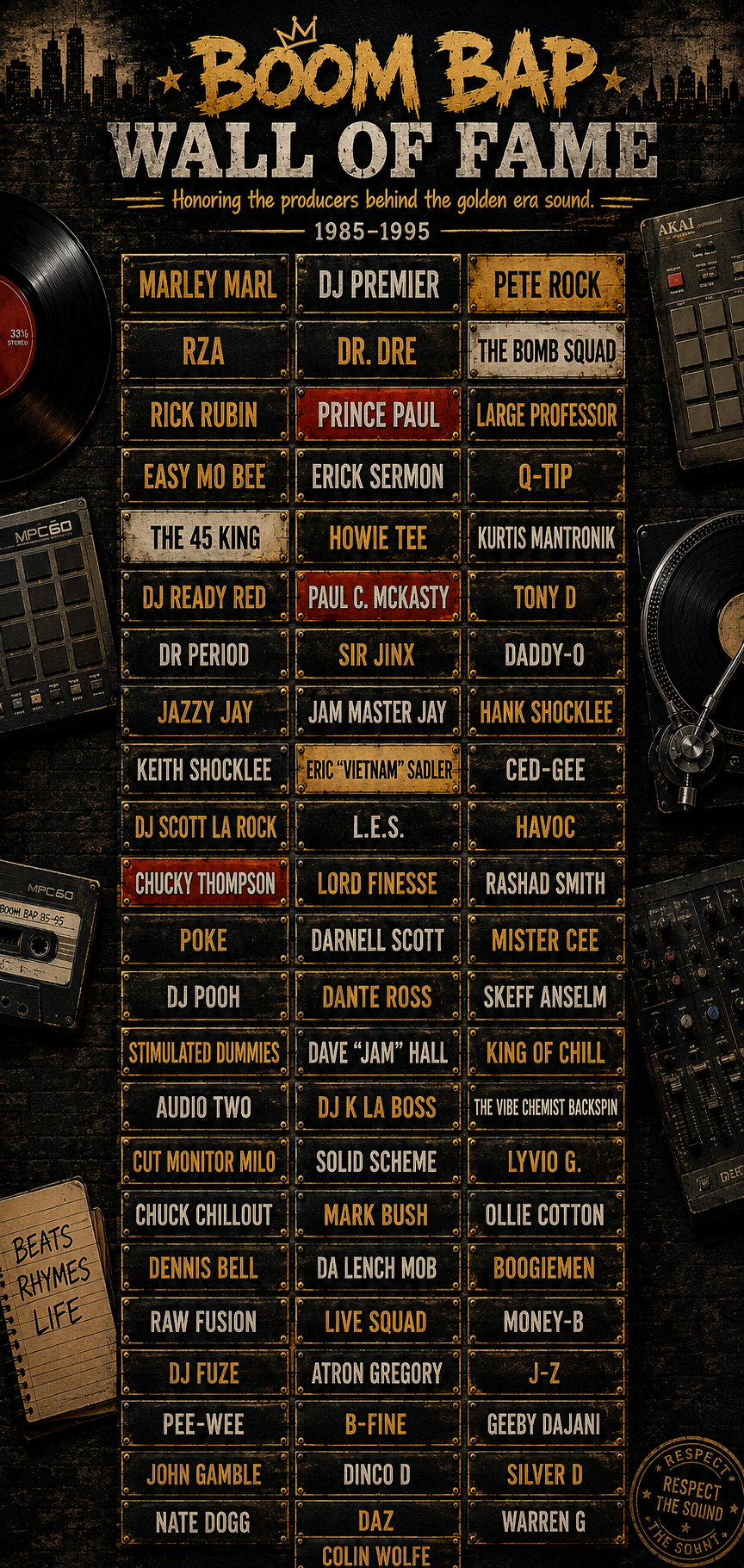 Boom Bap Wall of Fame honoring the producers behind the golden era sound